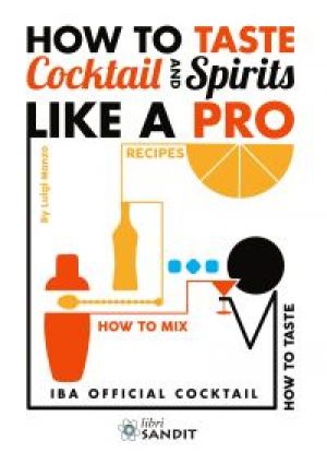 HOW TO TASTE COCKTAIL AND SPIRITS LIKE A PRO